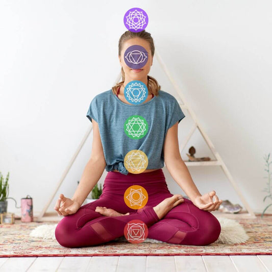 The Beginner's Guide to Chakras - Coley Made